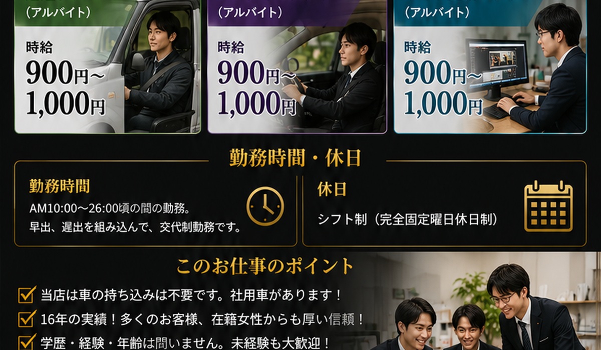 サイト更新スタッフの仕事イメージ